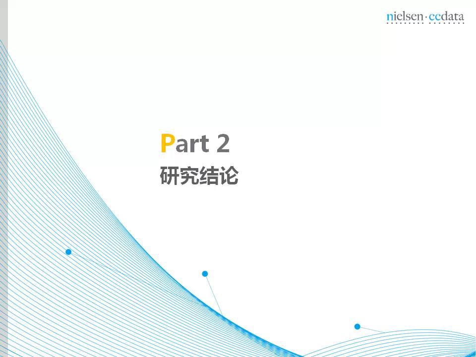 传统企业移动营销现状报告