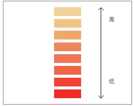 平面构成和色彩分析 - 典范空间 - 典范空间 平面构成和色彩分析 - 典范空间 - 典范空间