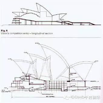 记忆|约恩•乌松:悉尼歌剧院设计原稿和模型制作过程