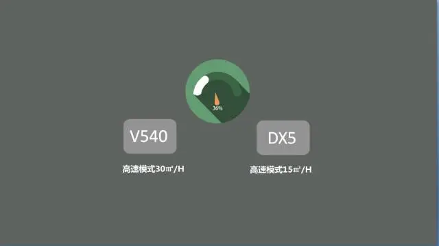 640?wx_fmt=png&tp=webp&wxfrom=5&wx_lazy=1