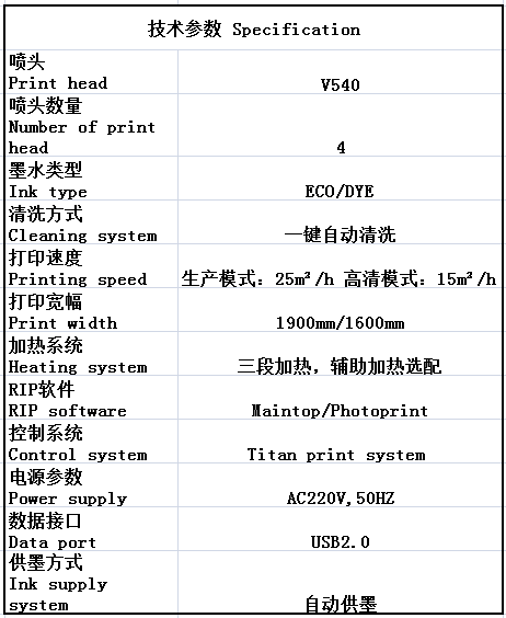 640?wx_fmt=png&tp=webp&wxfrom=5&wx_lazy=1