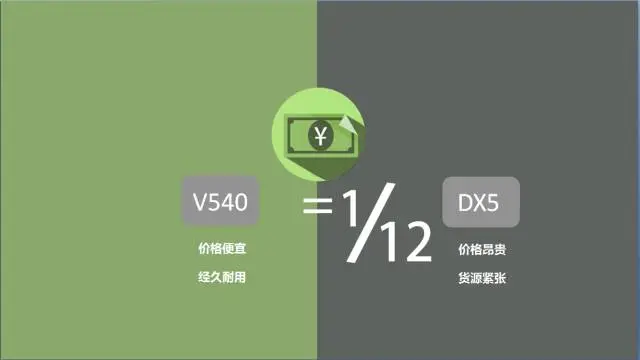 640?wx_fmt=png&tp=webp&wxfrom=5&wx_lazy=1