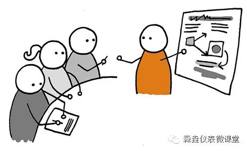 阿里巴巴橙功營外訓