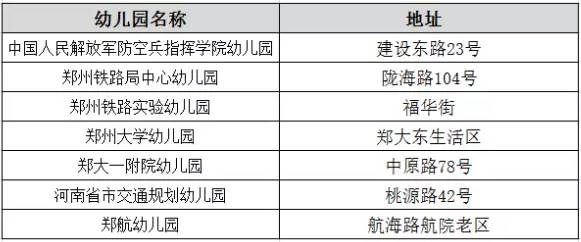 郑州贝贝兔国际早教_郑州早教_郑州婴之杰早教