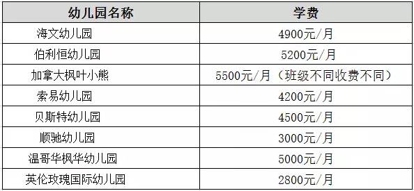 郑州早教_郑州婴之杰早教_郑州贝贝兔国际早教