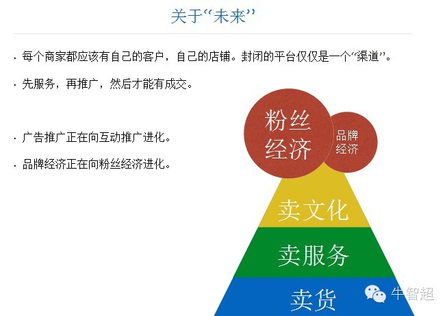 实战：舌尖上的微信开发者,互联网的一些事