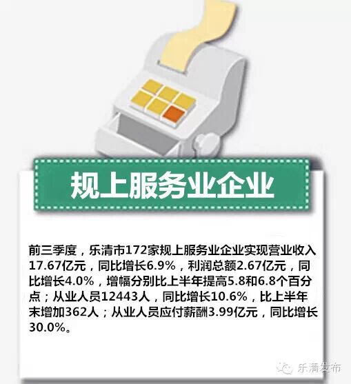 雅居乐清水湾_2018乐清gdp(2)