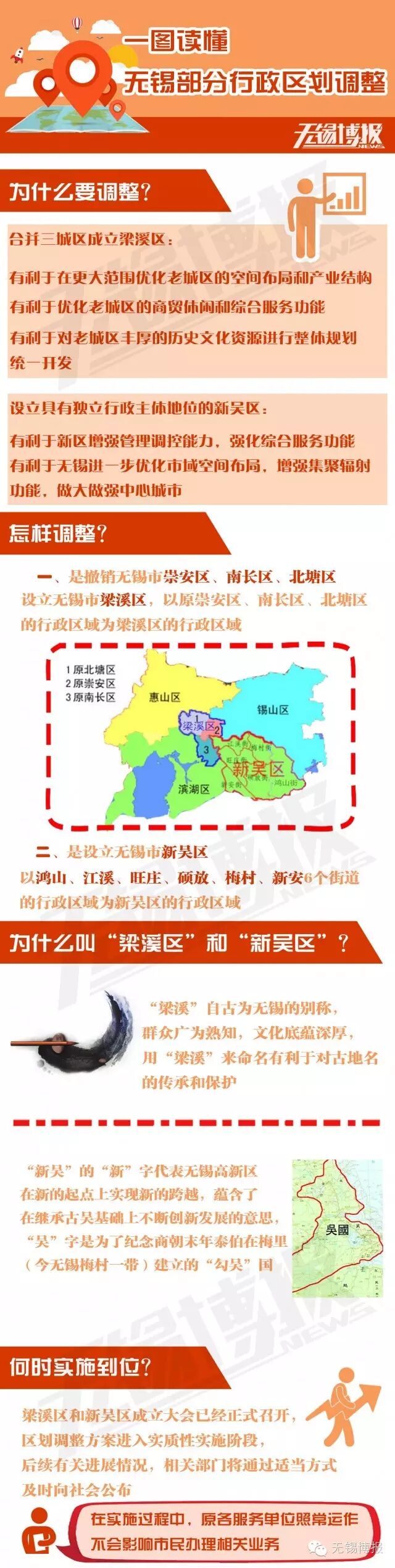 印度行政区划图 全在这了！一图读懂无锡部分行政区划调整！