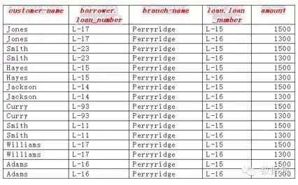 640?wx_fmt=jpeg&wxfrom=5&wx_lazy=1