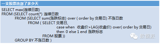 640?wx_fmt=png&wxfrom=5&wx_lazy=1