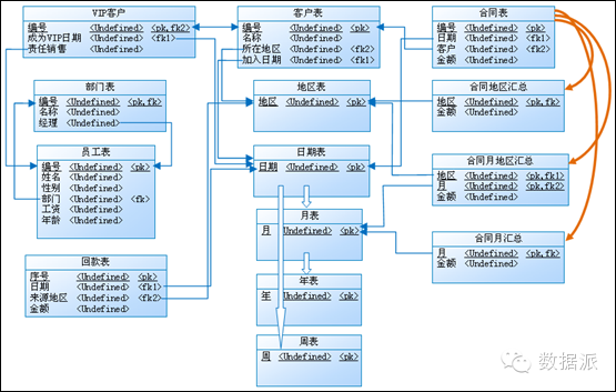 640?wx_fmt=png&wxfrom=5&wx_lazy=1