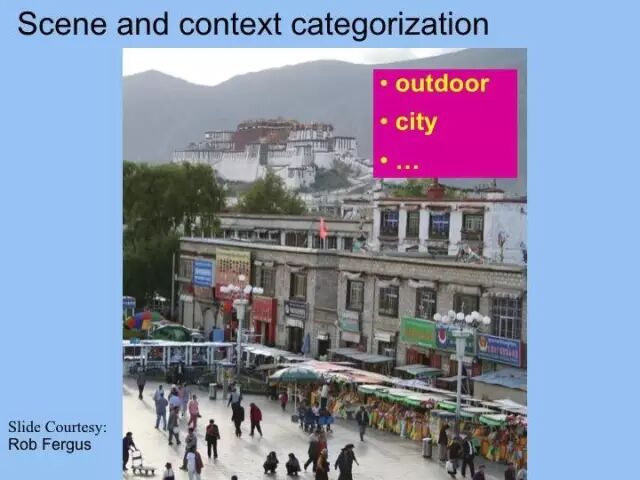 【干货】张长水：图像识别与机器学习