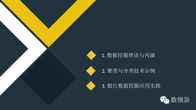 【干货】以客户为中心的商业银行数据挖掘技术应用