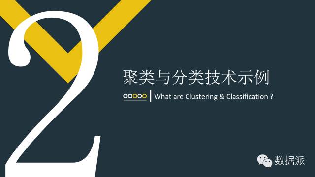 【干货】以客户为中心的商业银行数据挖掘技术应用