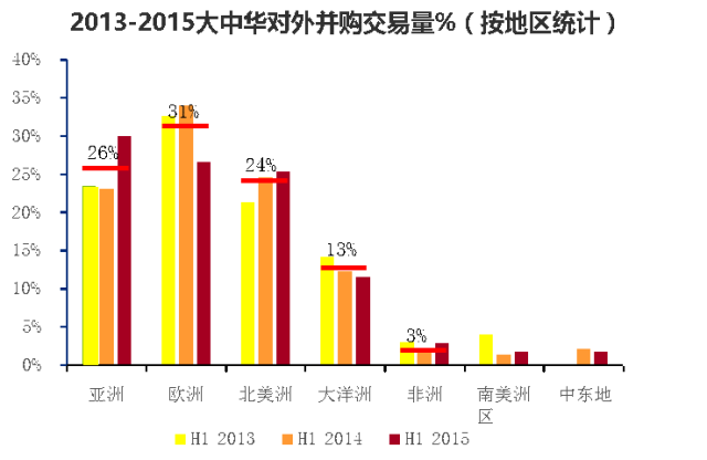 LCD深陷“危机论”，LED小间距扶摇直上 | GDLED说