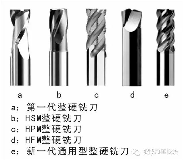 整体硬质合金立铣刀及其应用