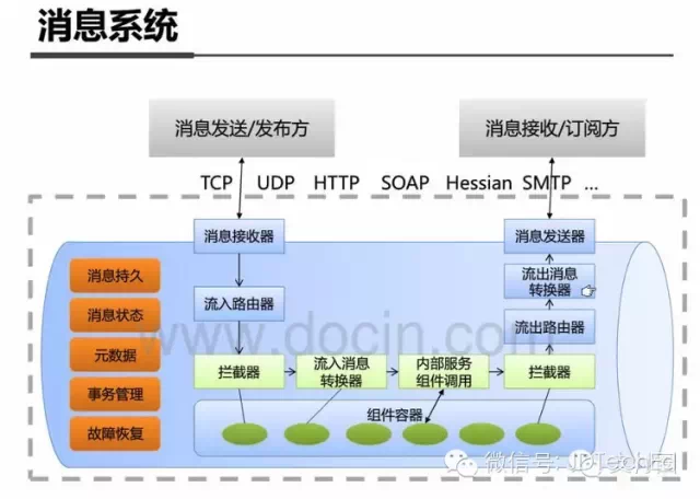 640?tp=webp&wxfrom=5