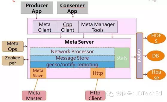 640?tp=webp&wxfrom=5