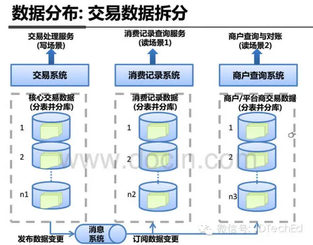 640?tp=webp&wxfrom=5