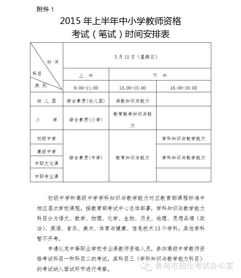 山东省青岛市2015年上半年教师资格笔试友情提示