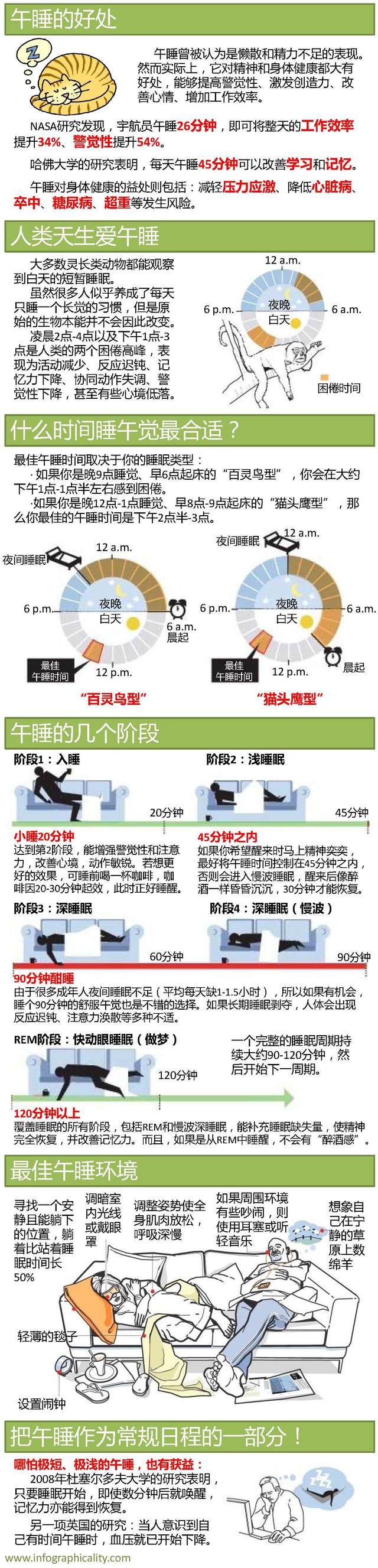 一图读懂—科学午睡