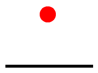 当你面临中高考时,你面临的是什么