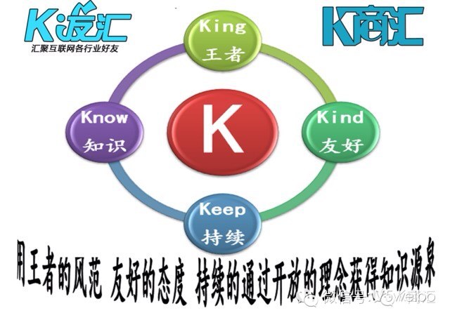 ,创业者,自媒体,腾讯,百度,三号齐发 微信欲霸天下