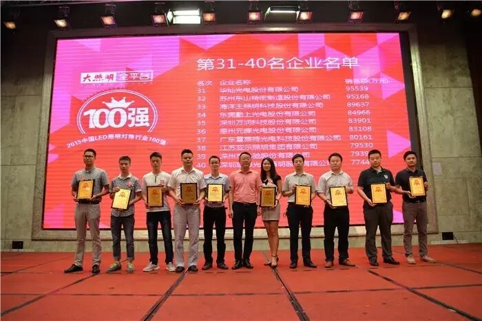 “2015百强榜”终揭晓，原来第一名是它……