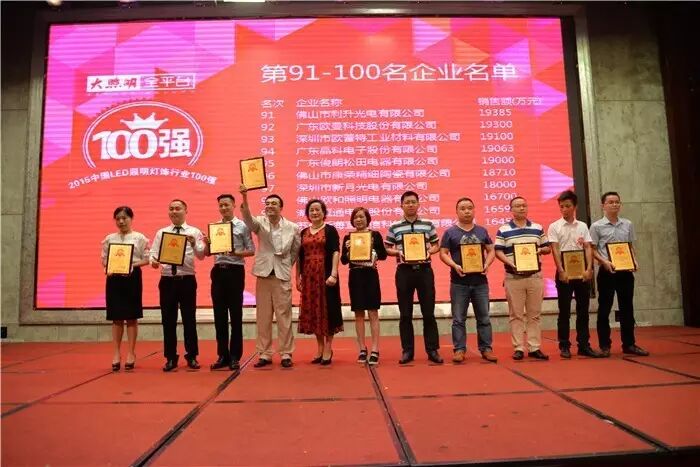 “2015百强榜”终揭晓，原来第一名是它……