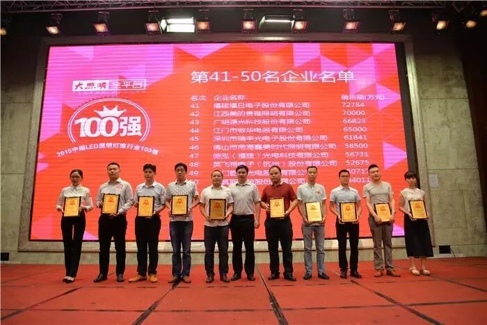 “2015百强榜”终揭晓，原来第一名是它……