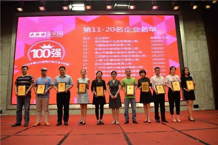 “2015百强榜”终揭晓，原来第一名是它……