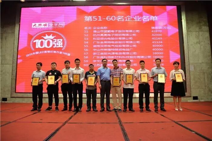 “2015百强榜”终揭晓，原来第一名是它……