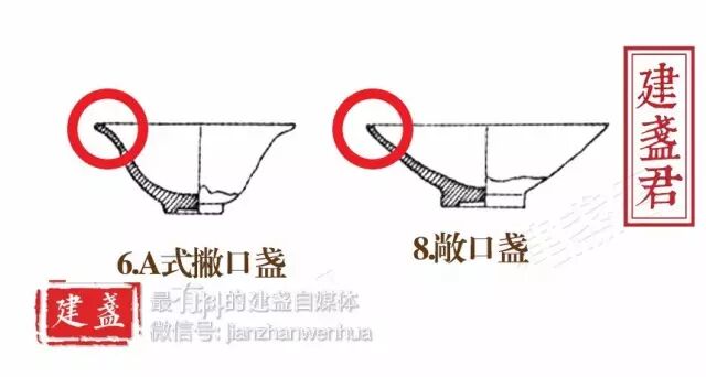 如何读懂建盏美学？