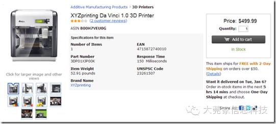 B2B電子商務未來之路