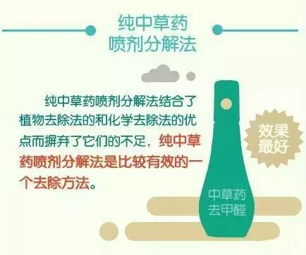 甲醛毀全家人，6招除甲醛的方法要收藏|新聞動(dòng)態(tài)-武漢小小葉子環(huán)保科技有限公司