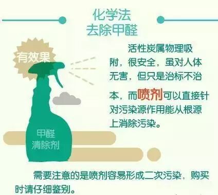 甲醛毀全家人，6招除甲醛的方法要收藏|新聞動(dòng)態(tài)-武漢小小葉子環(huán)?？萍加邢薰? title=