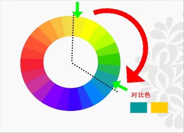 【技巧】色彩与摄影的紧密联系,你知道吗?