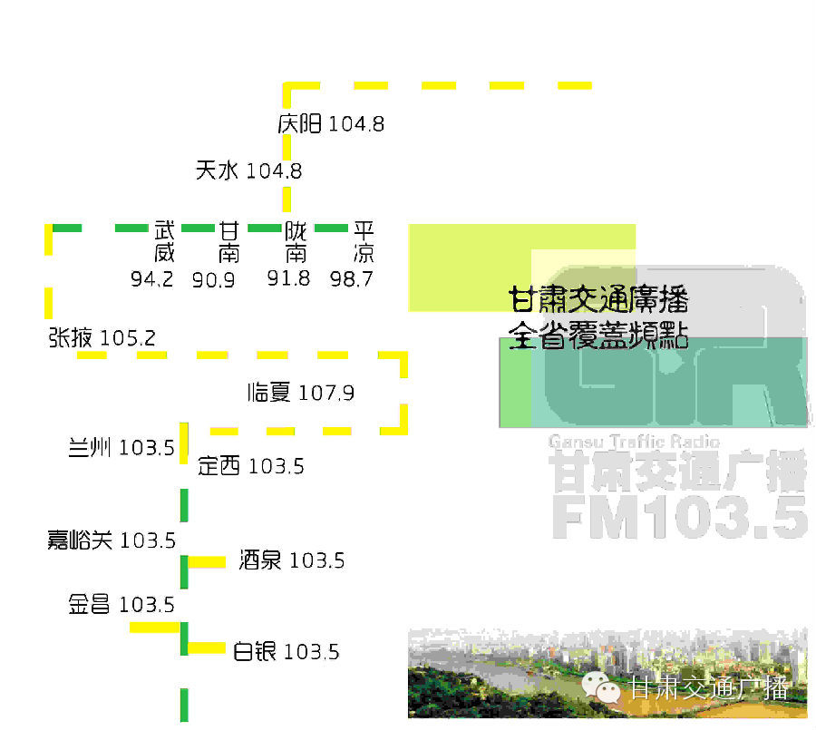 平凉到临夏多少公里