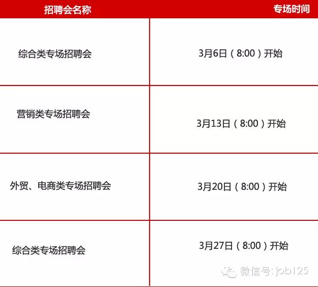 你造吗？每周五义乌人才市场招聘会 