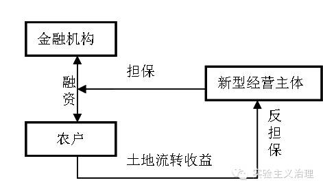 金融创新升级  光大信用卡出手组合拳