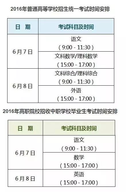 高考科目順序時間_高考科目順序表_科目高考順序表怎么排