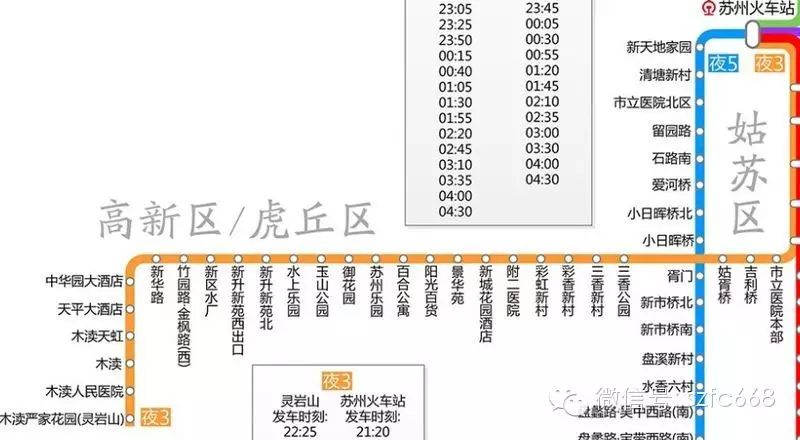 夜6路: 吴中区职教中心--宝带桥南站 夜6线路走势:吴中区职教中心