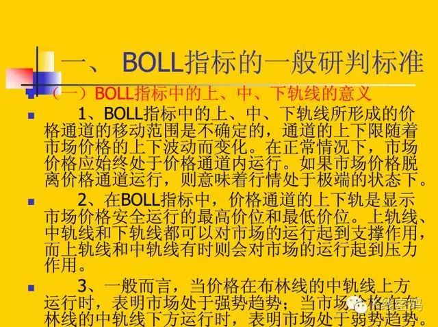 布林指標（BOLL）全集 科技 第3張