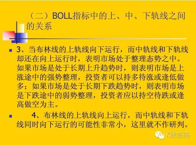 布林指標（BOLL）全集 科技 第8張