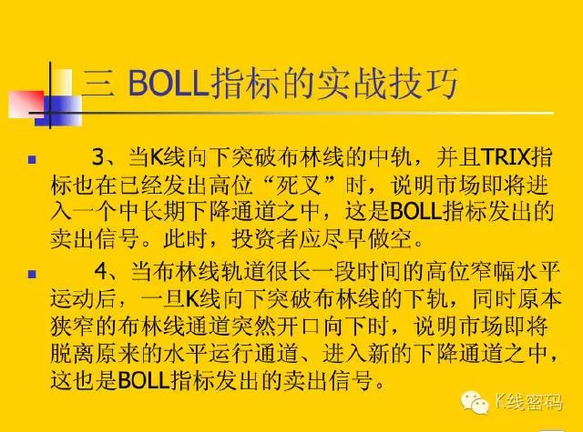 布林指標（BOLL）全集 科技 第37張