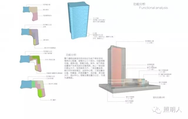 【商业建筑】玉林信用金融广场