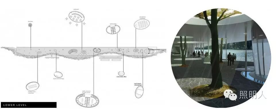 【景观设计】波尔图滨水大平台