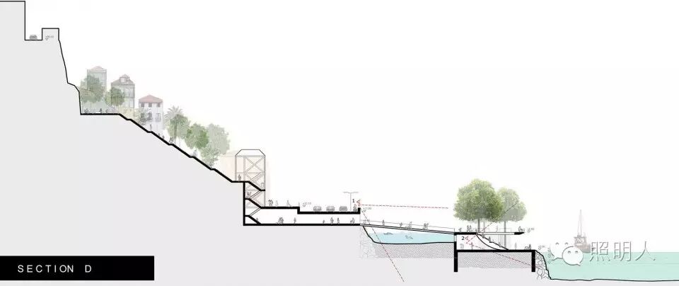 【景观设计】波尔图滨水大平台