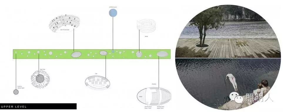 【景观设计】波尔图滨水大平台