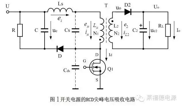 行家说